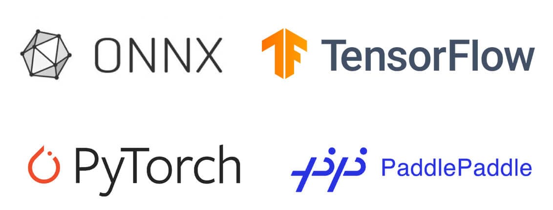 Frameworks Supported